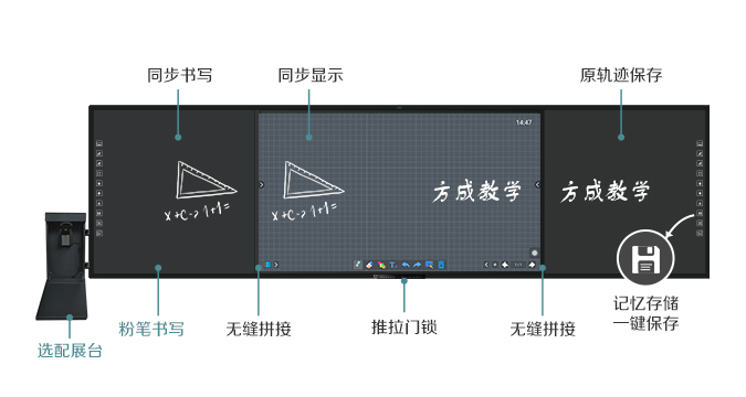 板書教學(xué)記憶一體機4.0