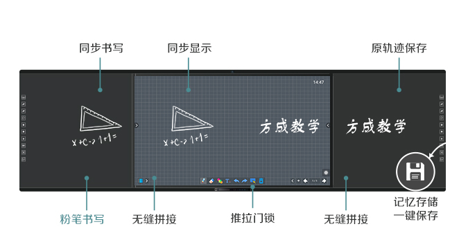 【新品】板書教學(xué)記憶一體機5.0